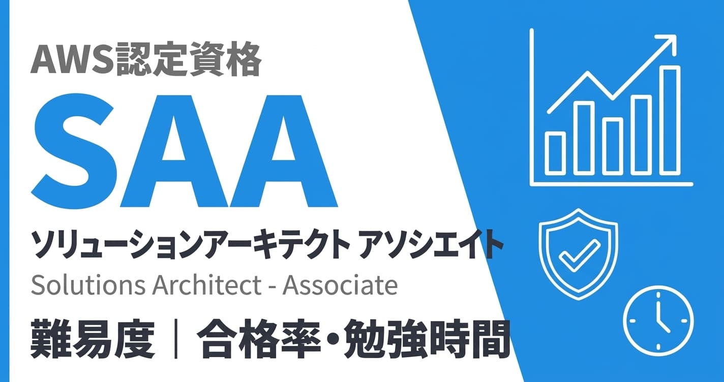 AWS SAAの難易度|CLFとの違い・合格率・不合格データ
